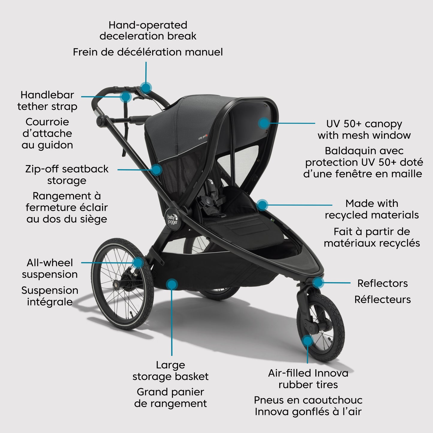 Joggeur Baby Jogger City Prix x poussette remorque pour vélo