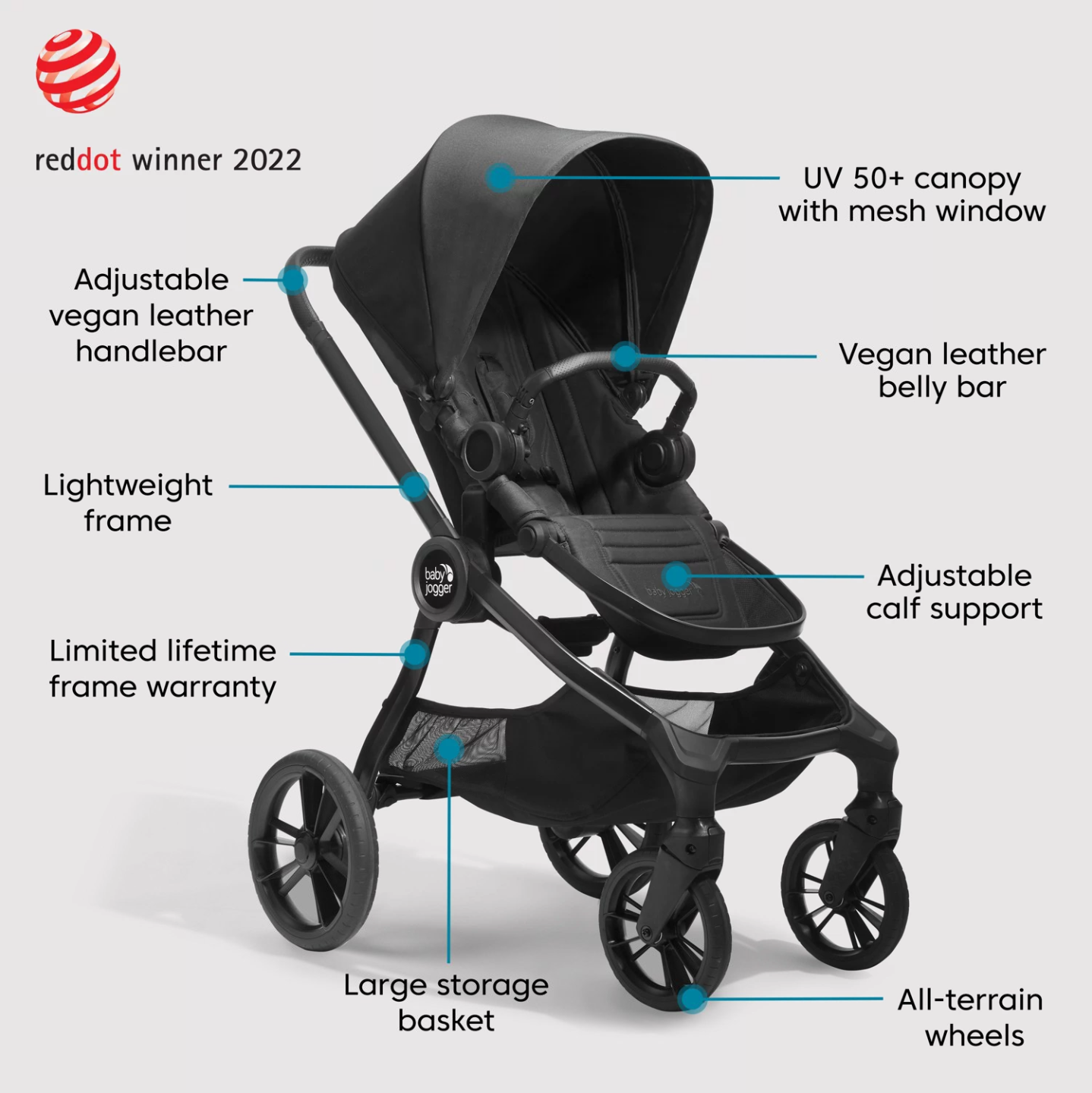 city sights™ stroller