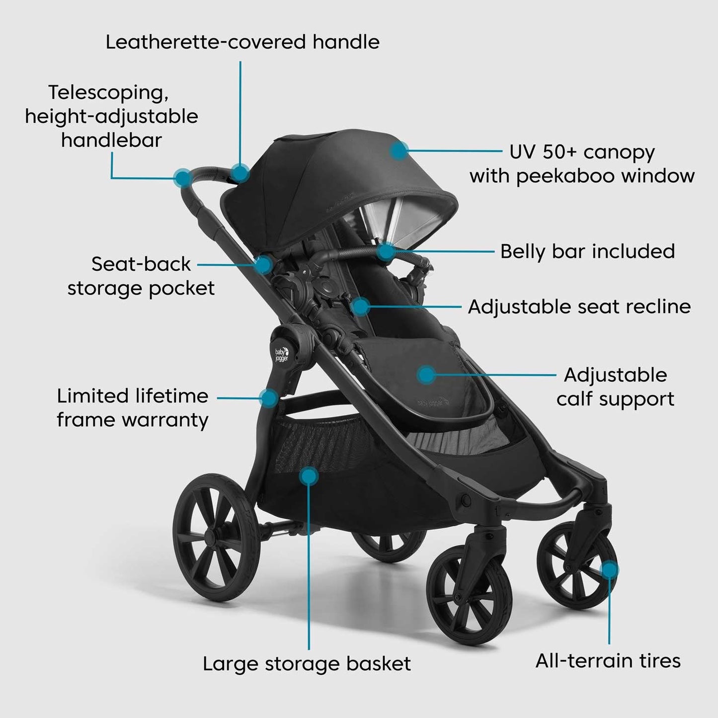 city select® 2 eco with free 2nd seat