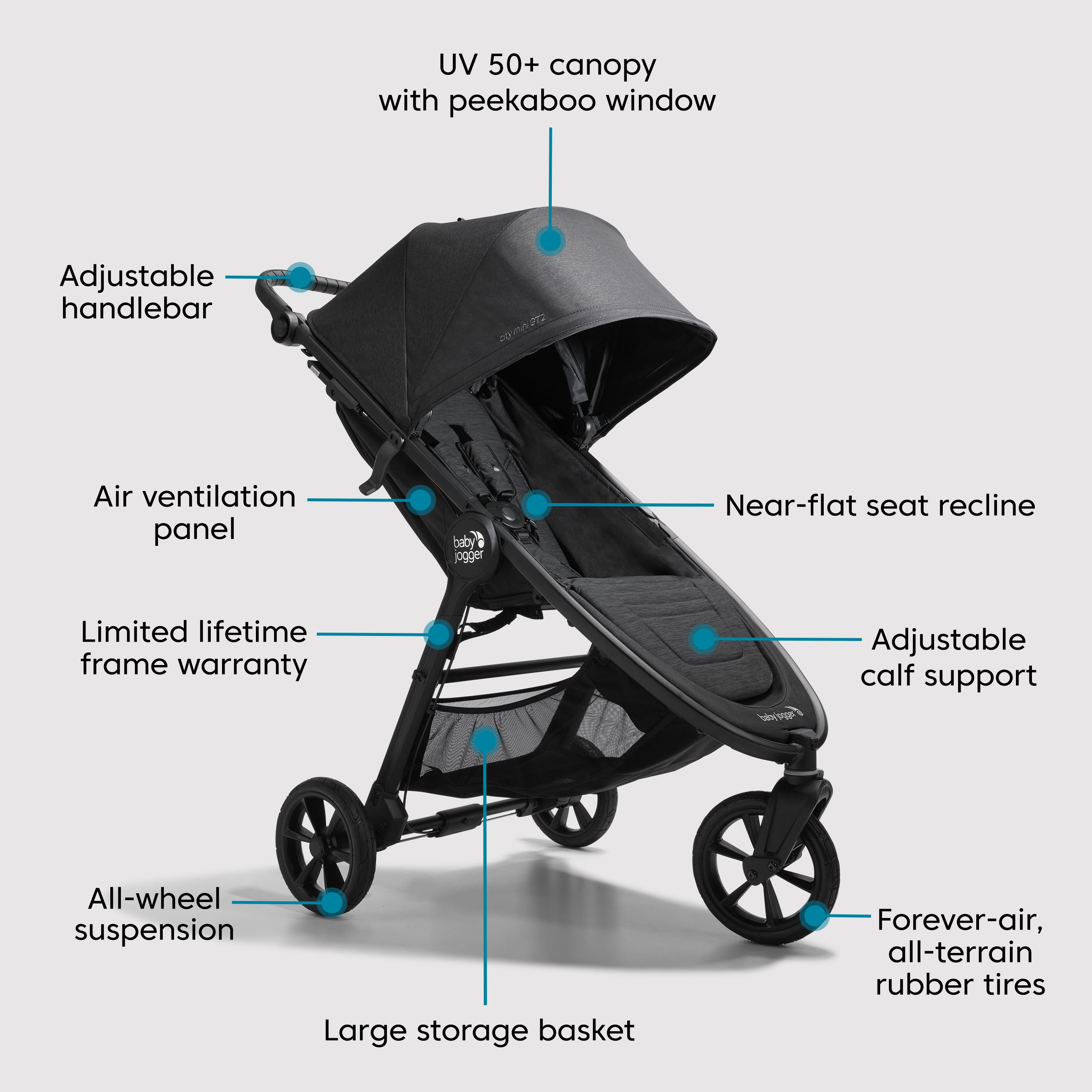 Baby jogger city mini evergreen hotsell